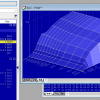 EVCHIP FOR E-GOLF/E-UP - Afbeelding 2